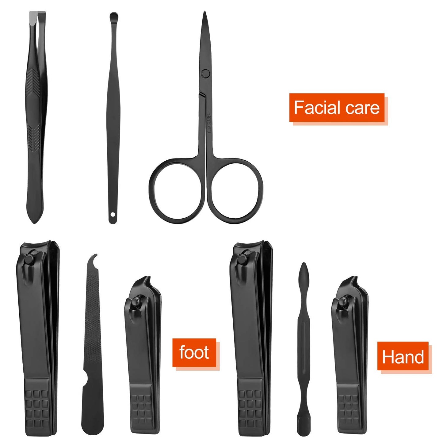 Men’s Grooming Manicure Kit