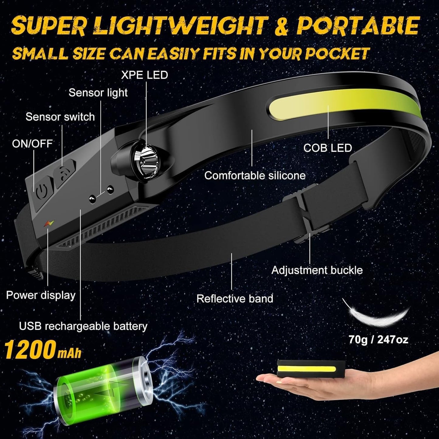 Rechargeable LED Flashlight Headlamp for Men