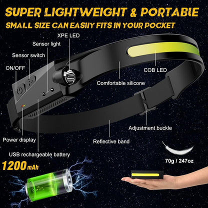 Rechargeable LED Flashlight Headlamp for Men