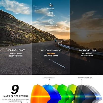 Polarized Sunglasses Men